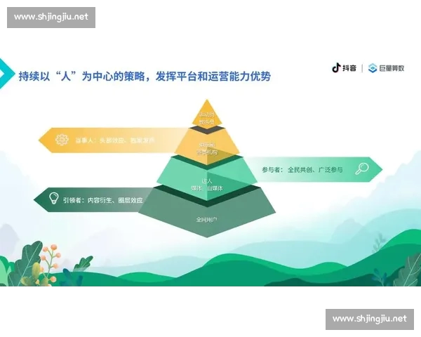 体育直播平台引领全民观赛新时代内容体验全面升级与商业生态融合发展