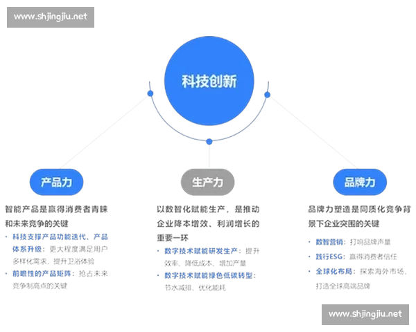 基于多维防守数据的现代足球战术评估与球队竞争力研究体系分析