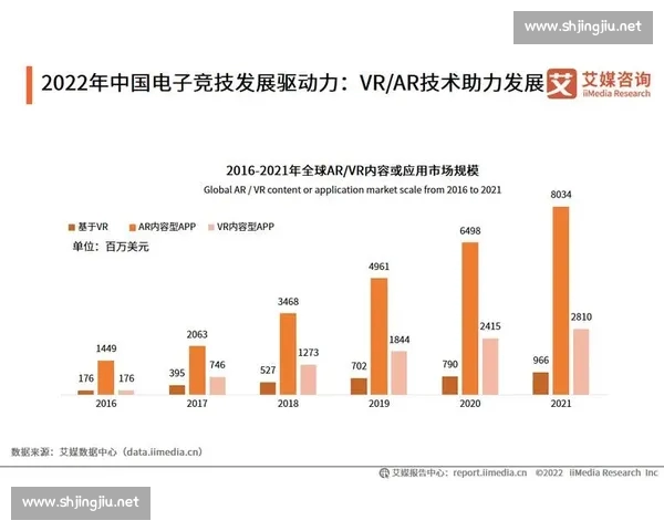 以电竞APP为核心打造年轻用户竞技娱乐社交新生态平台发展蓝图
