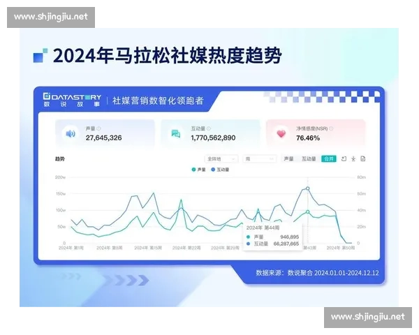 基于大数据挖掘的体育赛事表现与运动员能力分析研究