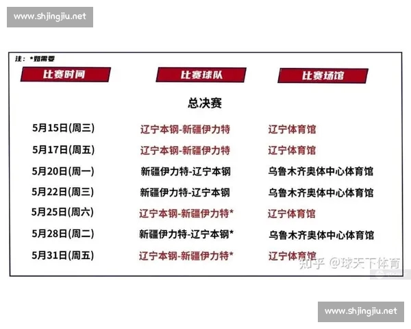 CBA赛事官网入口最新资讯与实时赛程查询平台 CBA赛事官网入口最新资讯与实时赛程查询平台