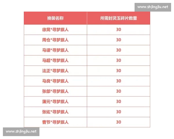 精心推荐:最受欢迎的体育赛事分析与投注指南 精心推荐:最受欢迎的体育赛事分析与投注指南