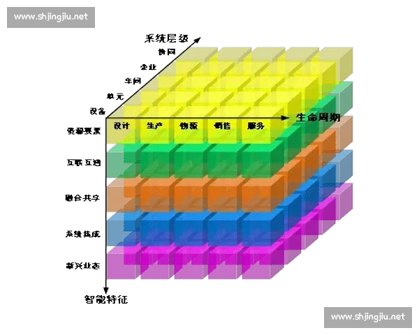基于球队状态评估模型的构建与应用研究方法分析
